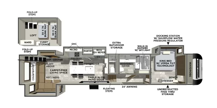 New 2027 Forest River Impression 44STAY