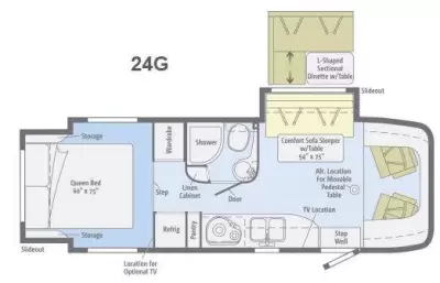 Used 2013 Winnebago View Profile 24G — photo 2